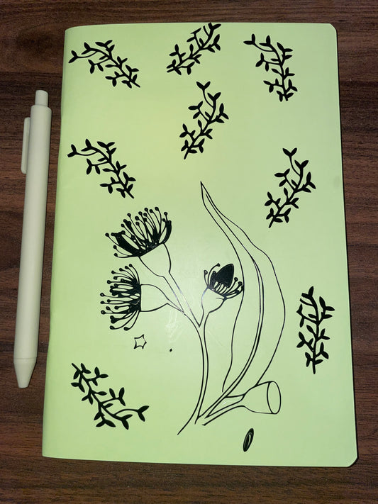 Wildflower Thoughts